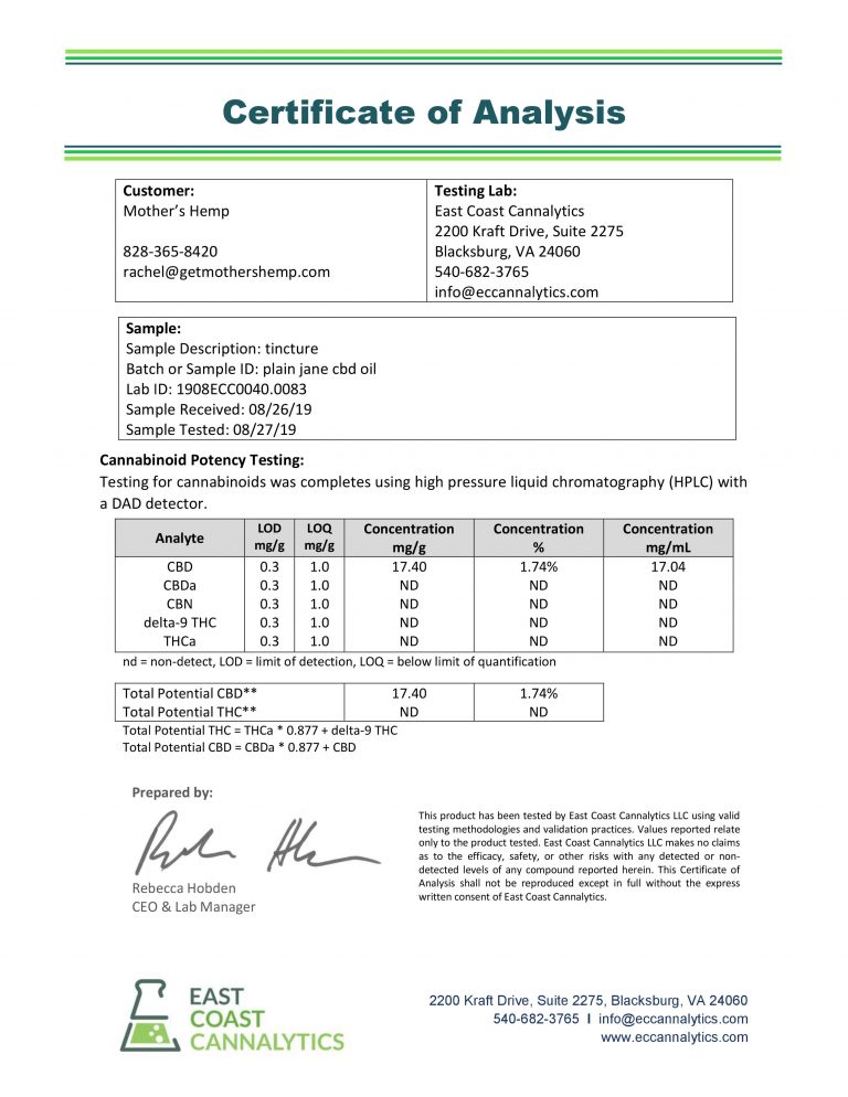 Lab Testing - Certificate of Analysis Plain Jane CBD Oil